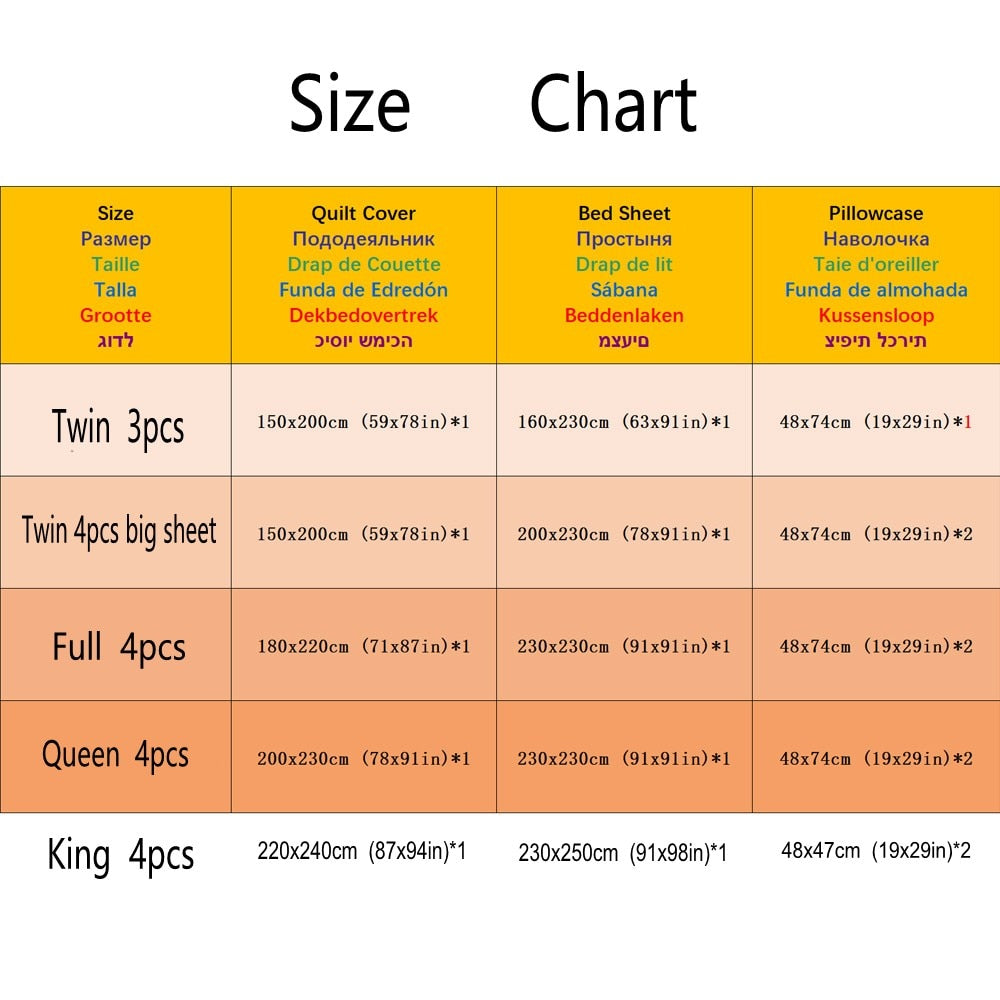 Fashion Bedding Set White Green Double Bed Linens Nordic Duvet Cover Pillowcase Queen Size Flat Sheet Classic Grid Kids Winter